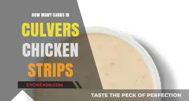 Culvers Chicken Strips Carb Count: A Nutritional Breakdown