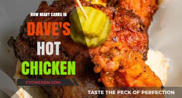Hot Chicken Carb Count: Dave's Nutrition Facts Revealed