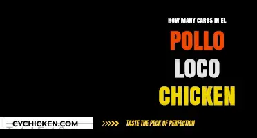 El Pollo Loco Chicken: Carb Content Explained