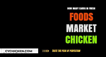 Fresh Foods Market Chicken: Carb Content and Nutritional Facts