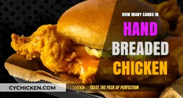 Carb Count: Hand Breaded Chicken's Nutritional Breakdown Revealed