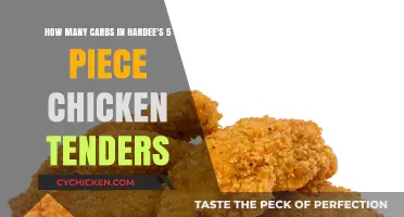 Chicken Tenders: Carb Counts and Nutrition Facts