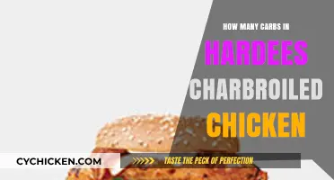 Carb Count in Hardee's Charbroiled Chicken: A Nutritional Breakdown