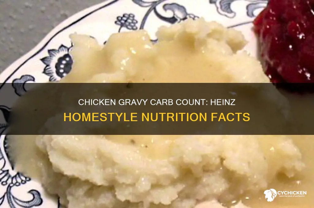 how many carbs in heinze homestyle chicken gravy