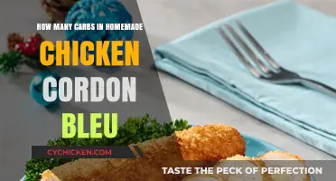 Chicken Cordon Bleu: Carb Count and Recipe Tips