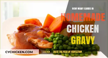 Homemade Chicken Gravy Carbs: A Nutritional Breakdown for Health-Conscious Foodies