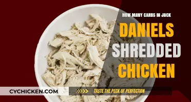 Jack Daniel's Shredded Chicken: Carb Count and Nutrition Facts