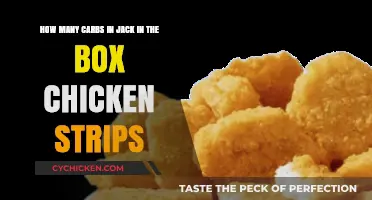 Jack in the Box Chicken Strips: Carb Count and Nutrition Facts