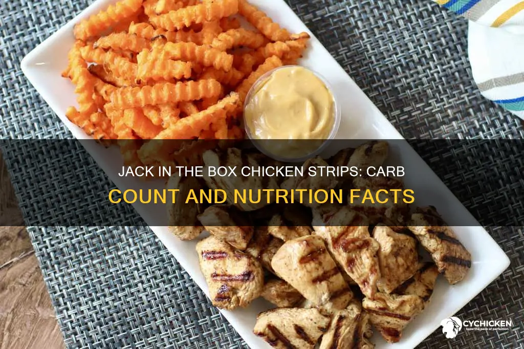how many carbs in jack in the box chicken strips