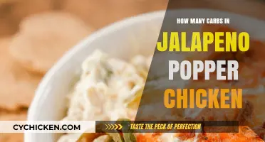 Jalapeno Popper Chicken Carbs: A Low-Carb Keto-Friendly Recipe Guide