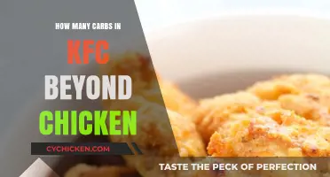 KFC Beyond Chicken: Uncovering the Carb Count in Your Favorite Plant-Based Option