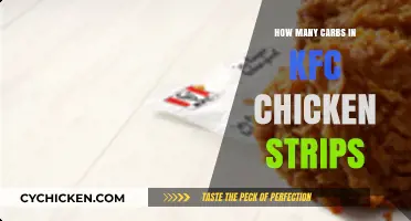 KFC Chicken Strips Carb Count: Nutrition Facts Revealed