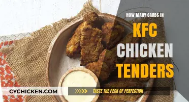 KFC Chicken Tenders: Unveiling the Carb Count in Your Favorite Snack
