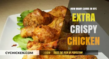 KFC Extra Crispy Chicken: Carb Content Explained