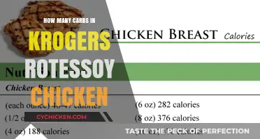 Kroger Rotisserie Chicken Carbs: A Nutritional Breakdown Guide