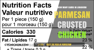 Parmesan Crusted Chicken: Carb Content and Nutrition Facts