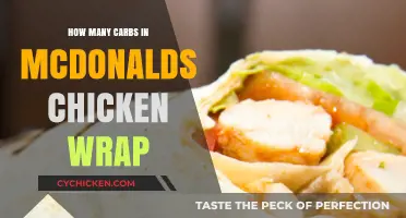 McDonald's Chicken Wrap: Uncovering the Carb Count and Nutrition Facts