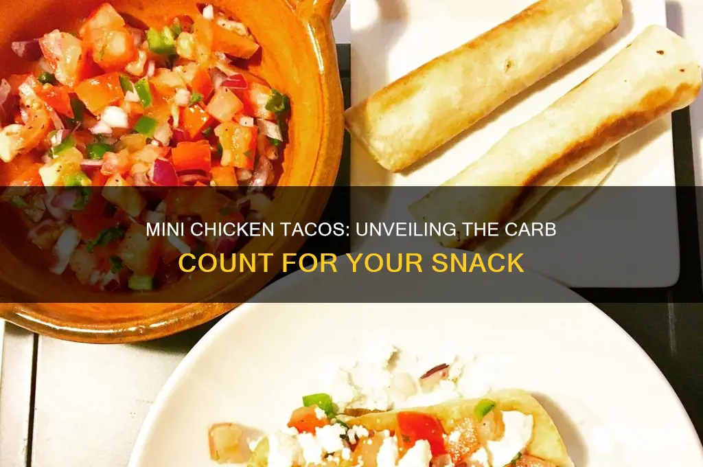 how many carbs in mini chicken tacos