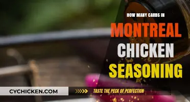 Carb Count in Montreal Chicken Seasoning: A Nutritional Breakdown