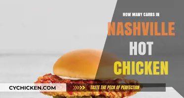 Nashville Hot Chicken Carbs: Uncovering the Fiery Dish's Carb Count