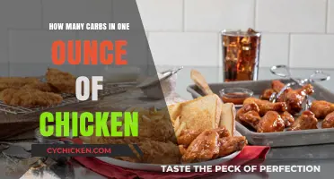 Chicken Carb Count: Ounces and Nutrition