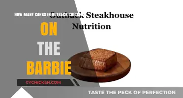 Chicken on the Barbie: Carb Counts at Outback