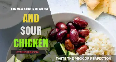 Sweet and Sour Chicken: Carbs and Calories Explained