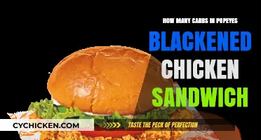 Popeyes Blackened Chicken Sandwich: Unveiling Its Carb Count and Nutrition