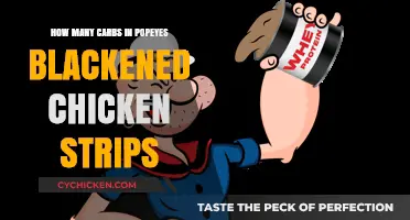 Popeyes Blackened Chicken Strips: Carb Content and Nutrition Facts