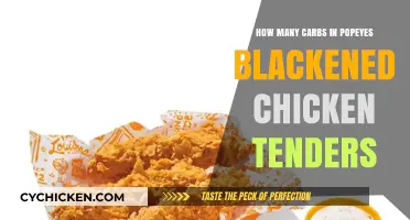 Popeyes Blackened Chicken Tenders: Carb Counts and Nutrition