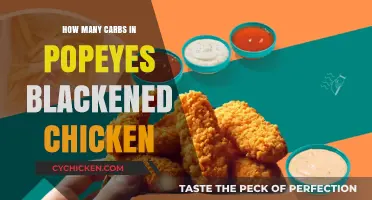 Popeyes Blackened Chicken Carbs: Nutritional Breakdown and Dietary Insights
