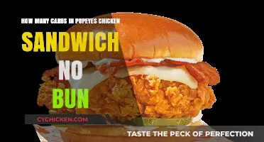 Popeyes Chicken Sandwich No Bun: Carbs Count Revealed
