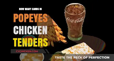 Popeyes Chicken Tenders: Uncovering the Carb Count in Each Bite