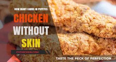 Popeyes Skinless Chicken: Carb Content Explained