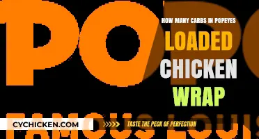 Popeyes Loaded Chicken Wrap: Carb Count and Nutrition Facts