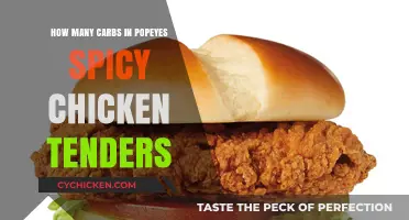 Popeyes Spicy Chicken Tenders: Carb Content Explored