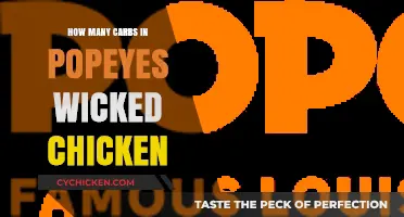 Popeyes Wicked Chicken Carbs: Unveiling the Nutritional Facts