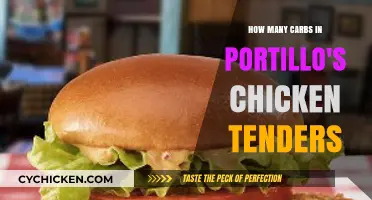 Chicken Tenders: Carb Counts and Nutritional Facts