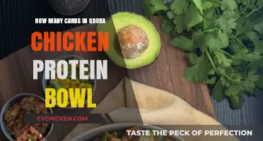 Chicken Protein Bowl: Qdoba's Carb Count