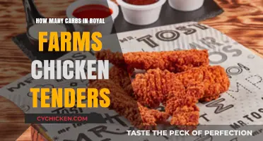 Chicken Tenders: Royal Farms' Carb Count
