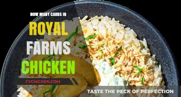 Carb Count in Royal Farms Chicken: A Nutritional Breakdown