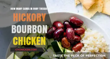 Ruby Tuesday's Hickory Bourbon Chicken: Carb Count and Nutrition