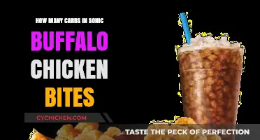 Sonic Buffalo Chicken Bites: Carb Content and Nutritional Facts