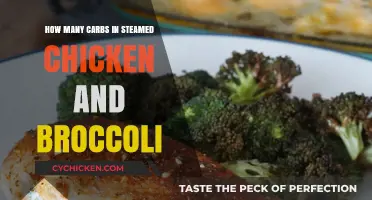 Healthy Eating: Chicken and Broccoli Carb Count