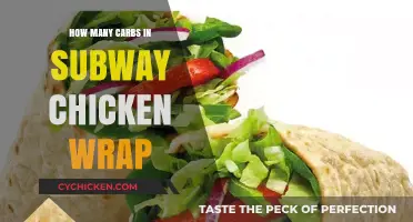 Subway Chicken Wrap Carbs: Unwrapping the Nutritional Facts