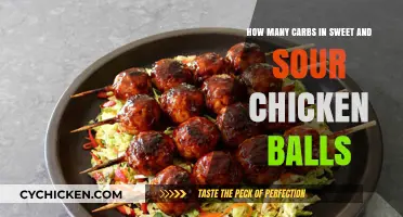 Sweet and Sour Chicken Balls: Carb Content Explained