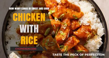 Sweet and Sour Chicken: Carb-conscious Comfort Food