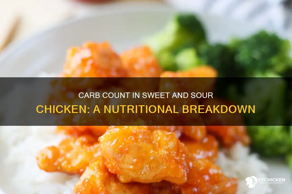 how many carbs in sweet and sour chicken