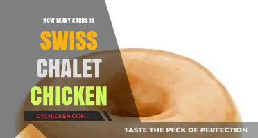 Swiss Chalet Chicken Carbs: A Nutritional Breakdown for Dieters