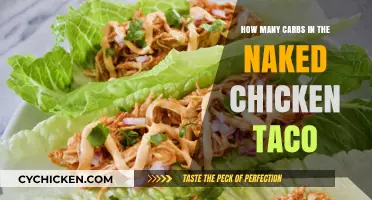 Tasty Tacos: Naked Chicken Carb Count